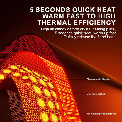 Aquecedor de Pernas Dobrável Pro ❄️ – Painel Elétrico Silencioso com Termostato e Temporizador