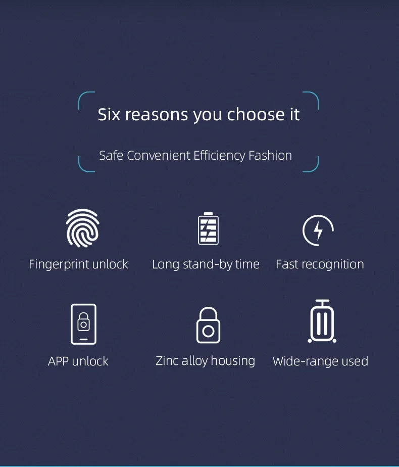 Cadeado Inteligente com Impressão Digital Graffiti 🔒 – Bluetooth, À Prova d'Água IP65 e Bateria Recarregável