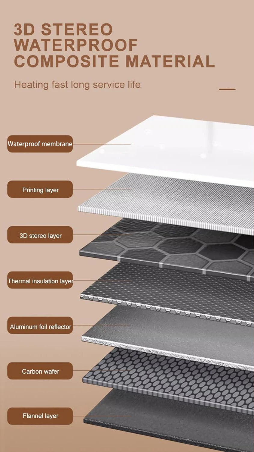 Aquecedor de Pernas Dobrável Pro ❄️ – Painel Elétrico Silencioso com Termostato e Temporizador