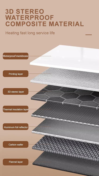 Aquecedor de Pernas Dobrável Pro ❄️ – Painel Elétrico Silencioso com Termostato e Temporizador